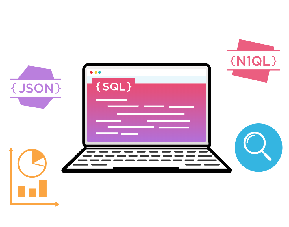 Couchbase Server | Couchbase