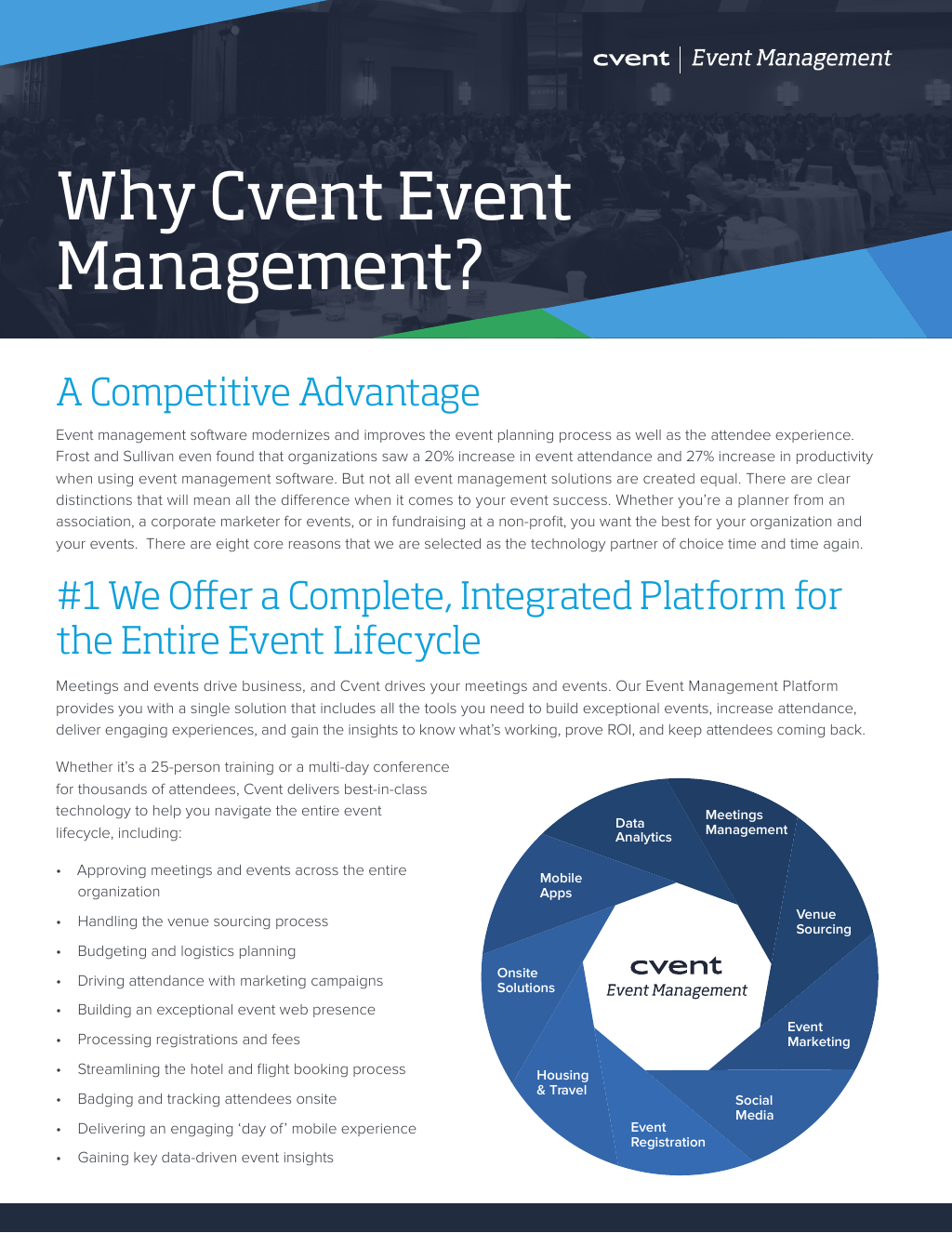 12 Why Cvent 12 Why Cvent