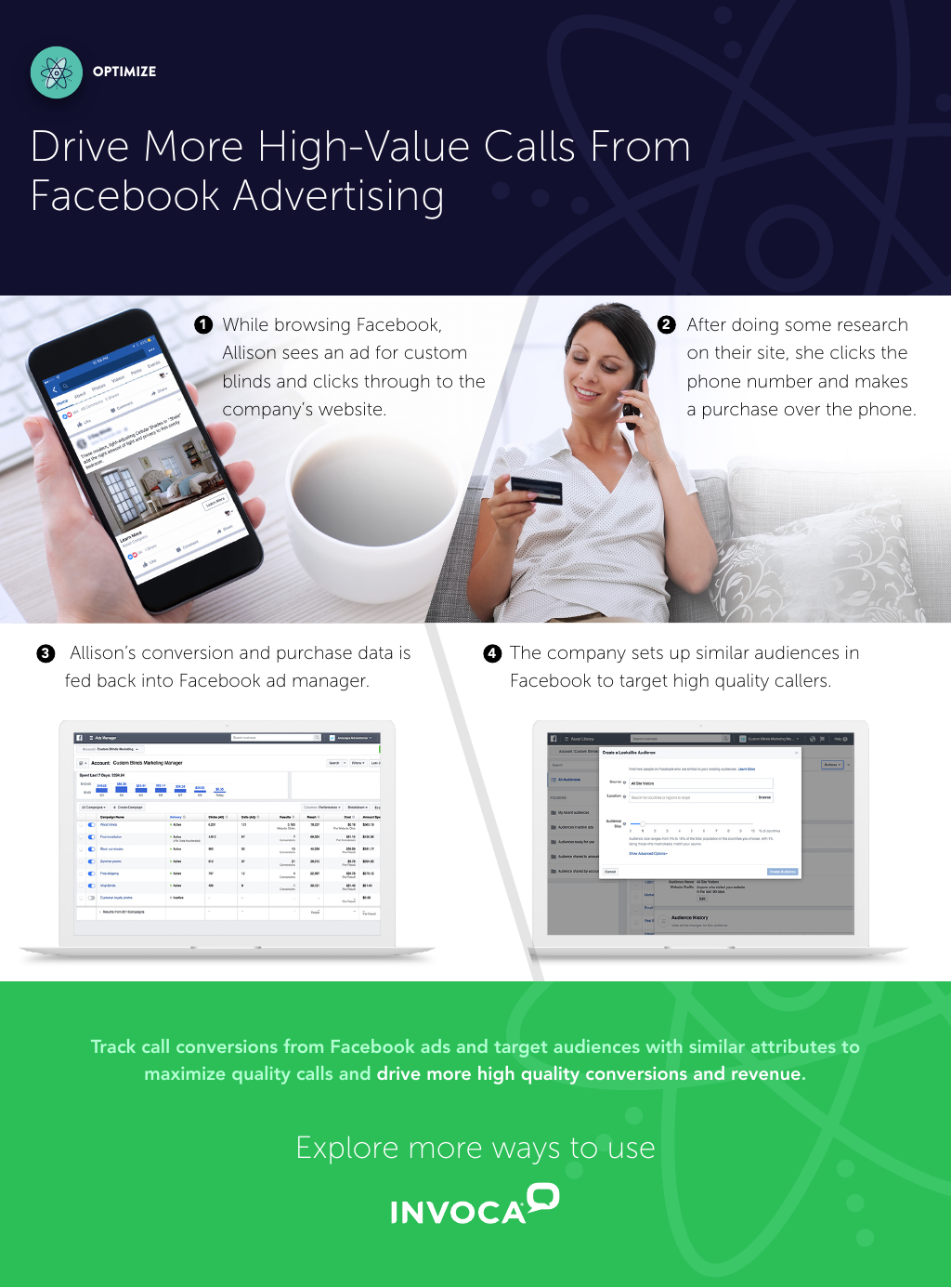 Drive More High Value Calls From Facebook Ads