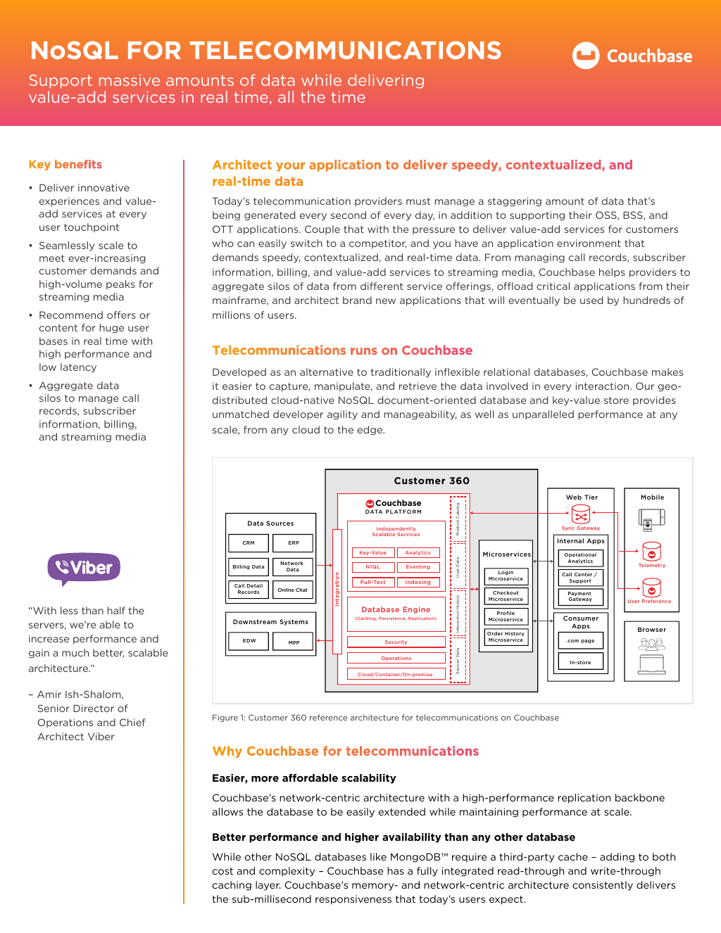  datasheet nosql for telecommunications
