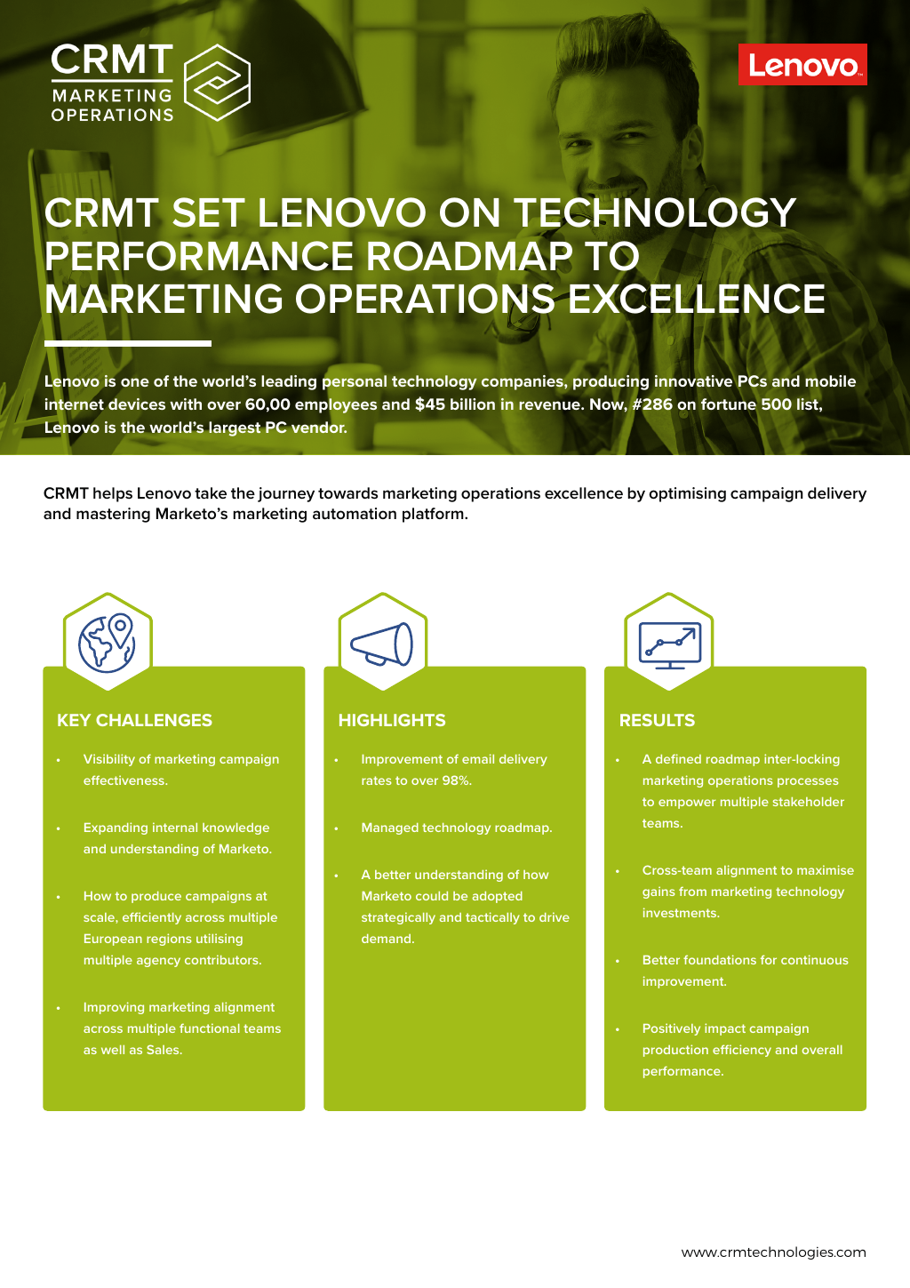 CRMT set Lenovo on technology performance roadmap